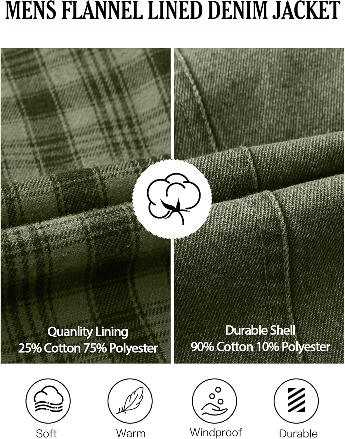 Men's Denim Jacket with Flannel Lined Jean Jackets for Winter Vintage Cowboy Cut Snap Closure Classic Heavy Duty